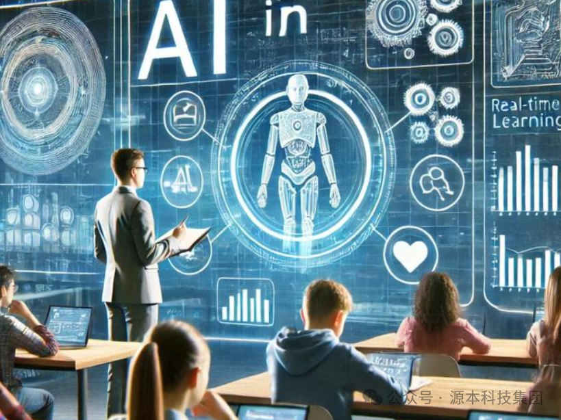 艾弗森贝博ballbet官网科技-本科生掌握大数据、云原生、AI-竞赛保研求职的“超车秘籍”来了！